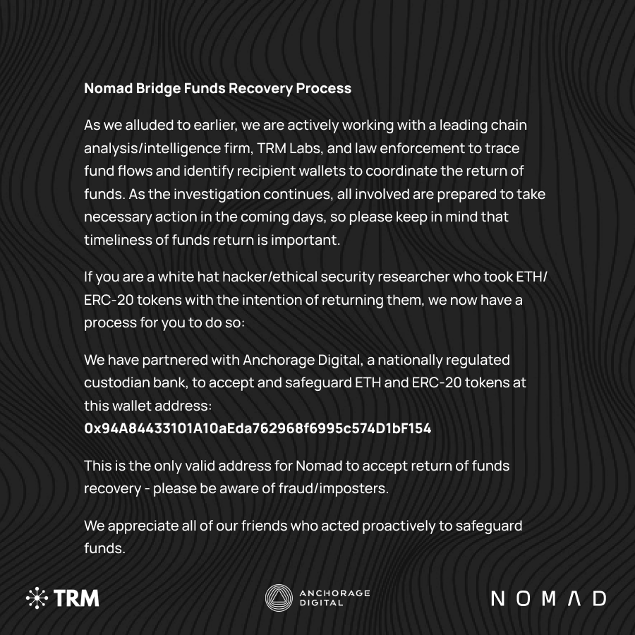 Nomad Bridge Funds Recovery Process

Dear white hat hackers and ethical researcher friends who have been safeguarding ETH/ERC-20 tokens,

Please send the funds to the following wallet address on Ethereum: 0x94A84433101A10aEda762968f6995c574D1bF154