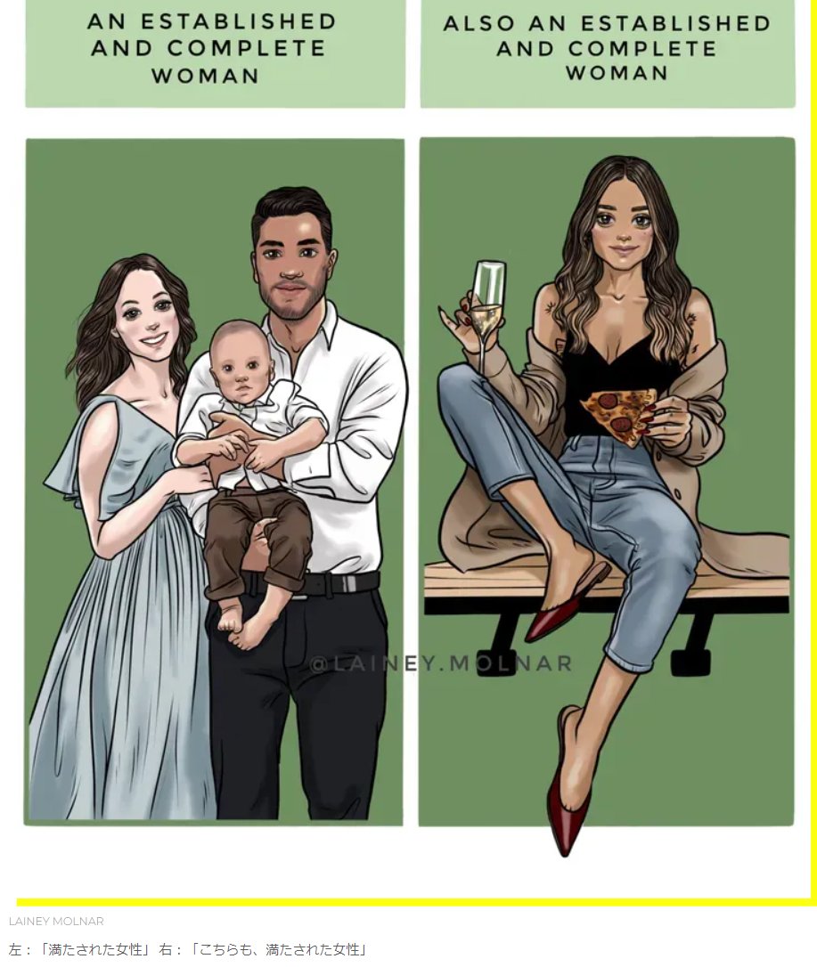進歩的メディアのハフィントンポスト 独身子どもなし30代以上女性は常に飲酒酩酊していないと人生が辛すぎる と言う趣旨のイラストを発表 Togetter