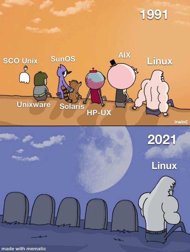 Pic of the Day

#infosec #cybersecurity #cybersecuritytips  #pentesting #oscp #redteam  #informationsecurity  #cissp #CyberSec