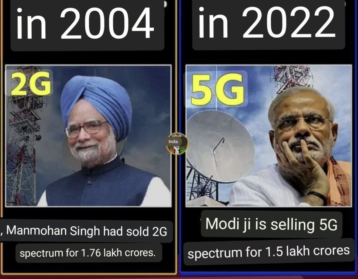 Don't be blind and fall for such Agenda! 

2G was an essential Service, and several more telecom companies participated in the 2G Auction.

5G is an upgrade service, and only 3 telecom companies participated in the auction.

#BJP5GScam  #5G_Scam_Bjp #5GScam