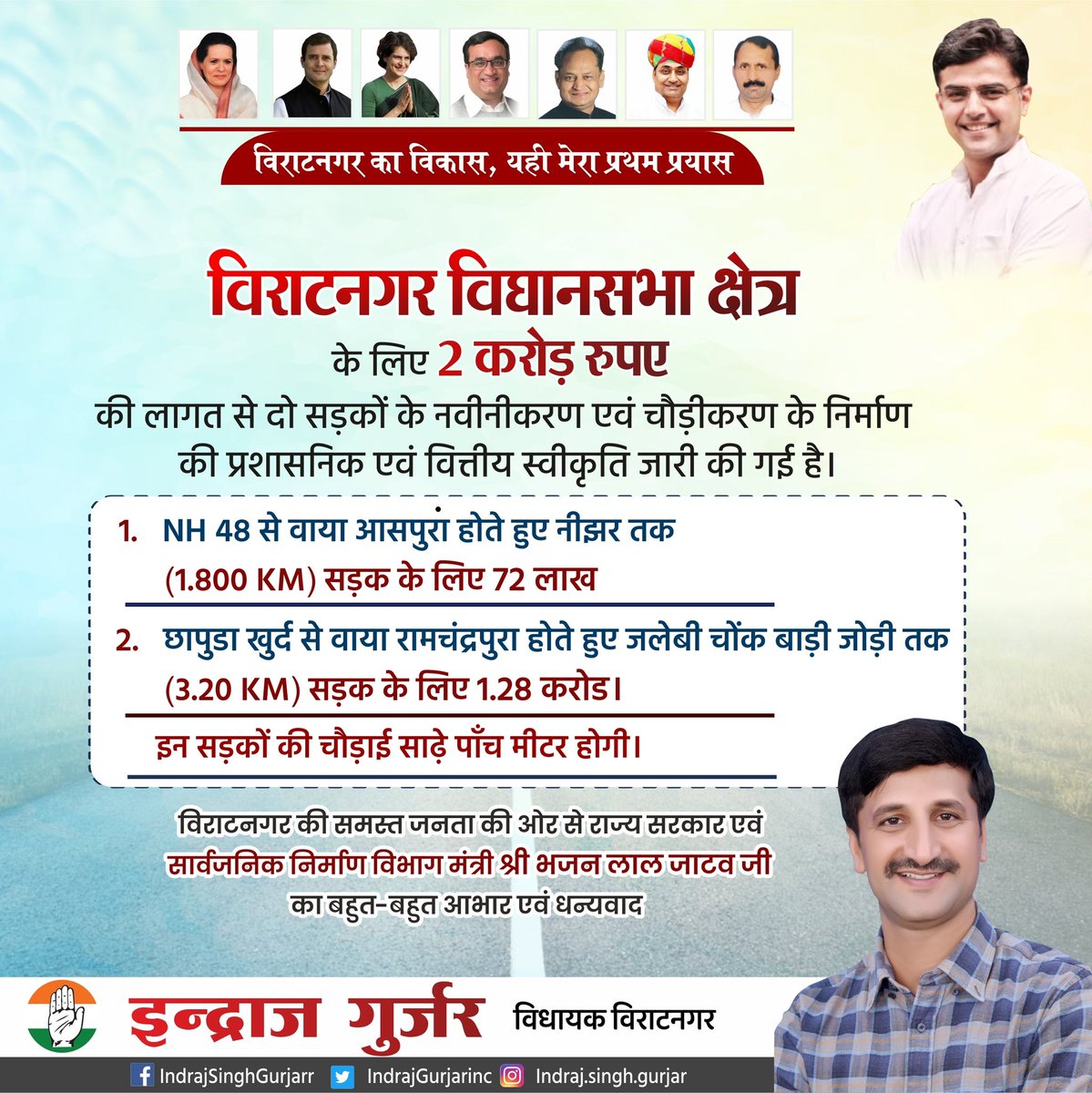 #विराटनगर विधानसभा क्षेत्र के लिए 2 करोड़ की लागत से दो सड़कों के नवीनीकरण एवं चौड़ीकरण के निर्माण की प्रशासनिक एवं वित्तीय स्वीकृति जारी की गई।