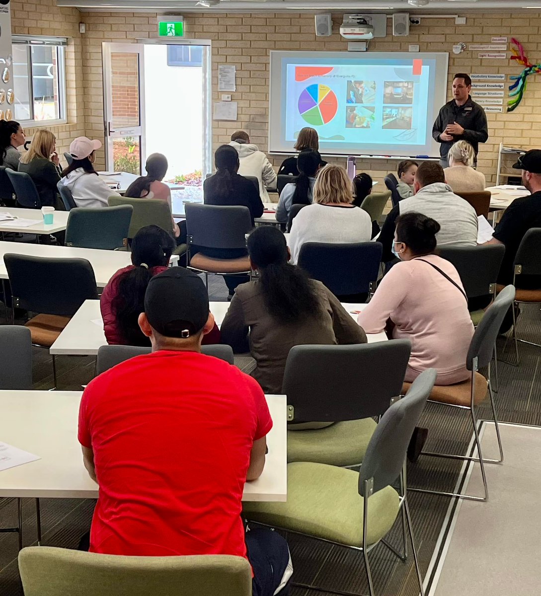 RivergumsPS's tweet photo. Rivergums PS held a very engaging Numeracy afternoon. It was wonderful to see so many parents attend our workshop which focused on further supporting their child's learning. Parents were also invited to participate in numeracy activities with their child in the classroom. https://t.co/0pkFcJKceD