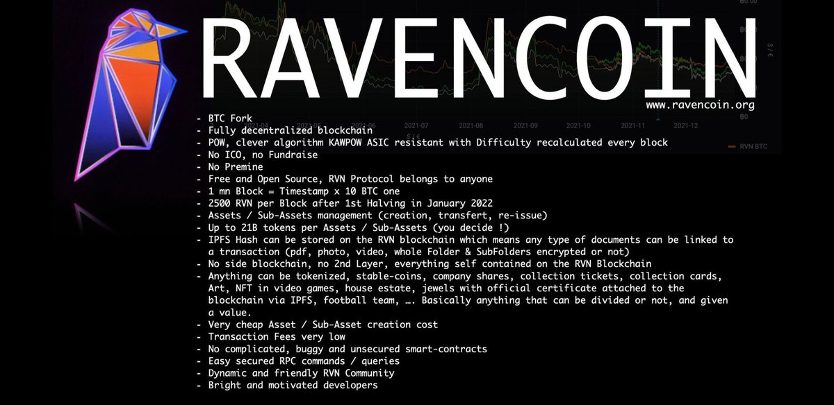 RAVENCOlN's tweet image. 🚀 250 RVN GIVE AWAY 🚀

1️⃣ Like &amp;amp; RT
2️⃣ Follow @RAVENCOlN 
3️⃣ Comment your #RVN address

#RVN #RAVENCOIN #NO-ICO #NO-PREMINE #PoW