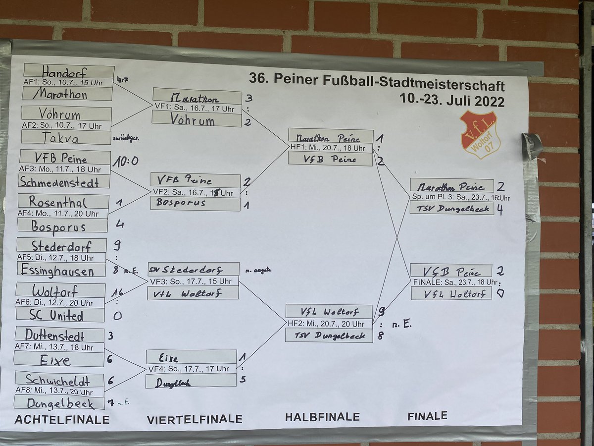 <a href="/RomfordReject/">Graham</a> Ground number 5:
VfL Woltorf 07