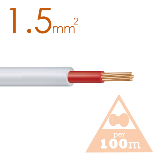 PowermacCables's tweet photo. For any type and volume of SDI cable requirements for your project, contact Powermac Cables, one of the leading cable suppliers and wholesalers in Australia. https://t.co/00B7v6PjHQ 
#PowerCables #WiresandCables #Powermac #SDICable #XLPECable https://t.co/w1zW4cV2uk
