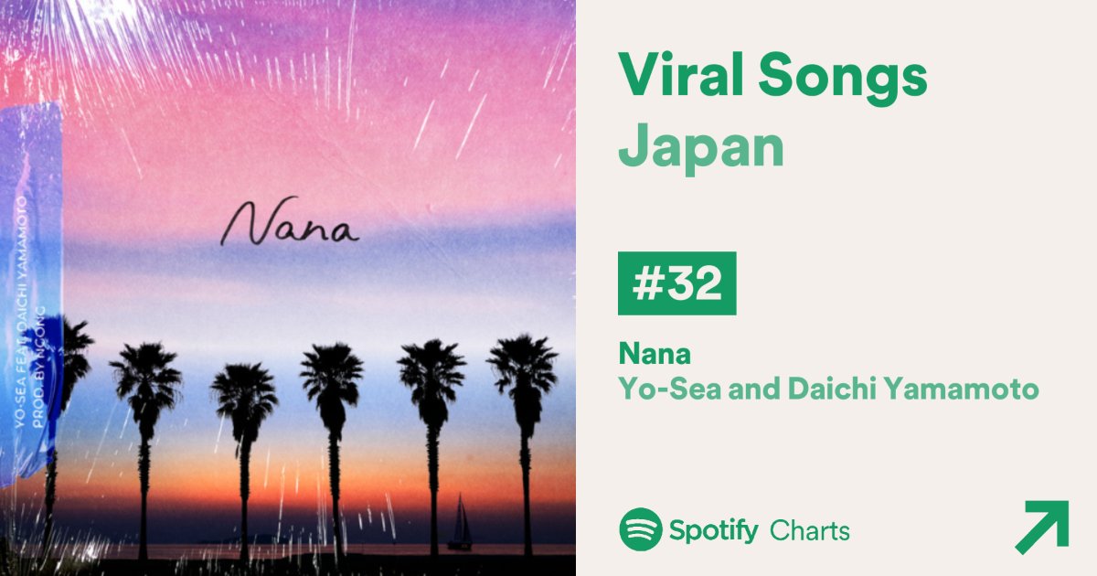 Daichi Yamamoto Daichiyamoto Twitter