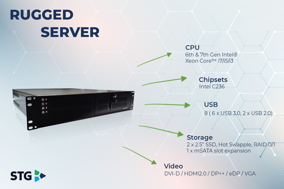 stgmuhendislik's tweet image. STG Server, en zorlu ön görülemeyen uç noktalarda kesintisiz, gerçek zamanlı iletişim ve ağ oluşturma yüksek performanslı bilgi işlem veri depolama ve siber koruma sağlar.

#STGmühendislik #STGengineering #server