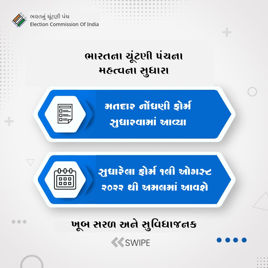 Register in the electoral roll today to be
an integral part of our democracy and don't forget
to exercise your voting right in elections.