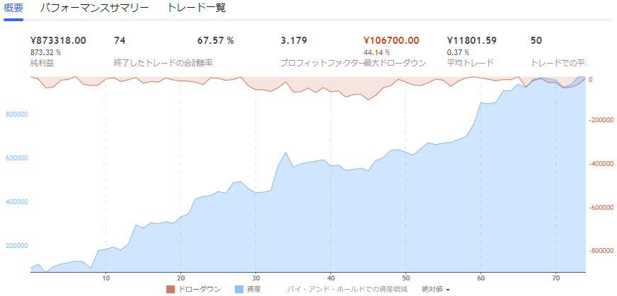 poke12's tweet photo. ソースコードは10行でしたwww https://t.co/olSh2yMUbd