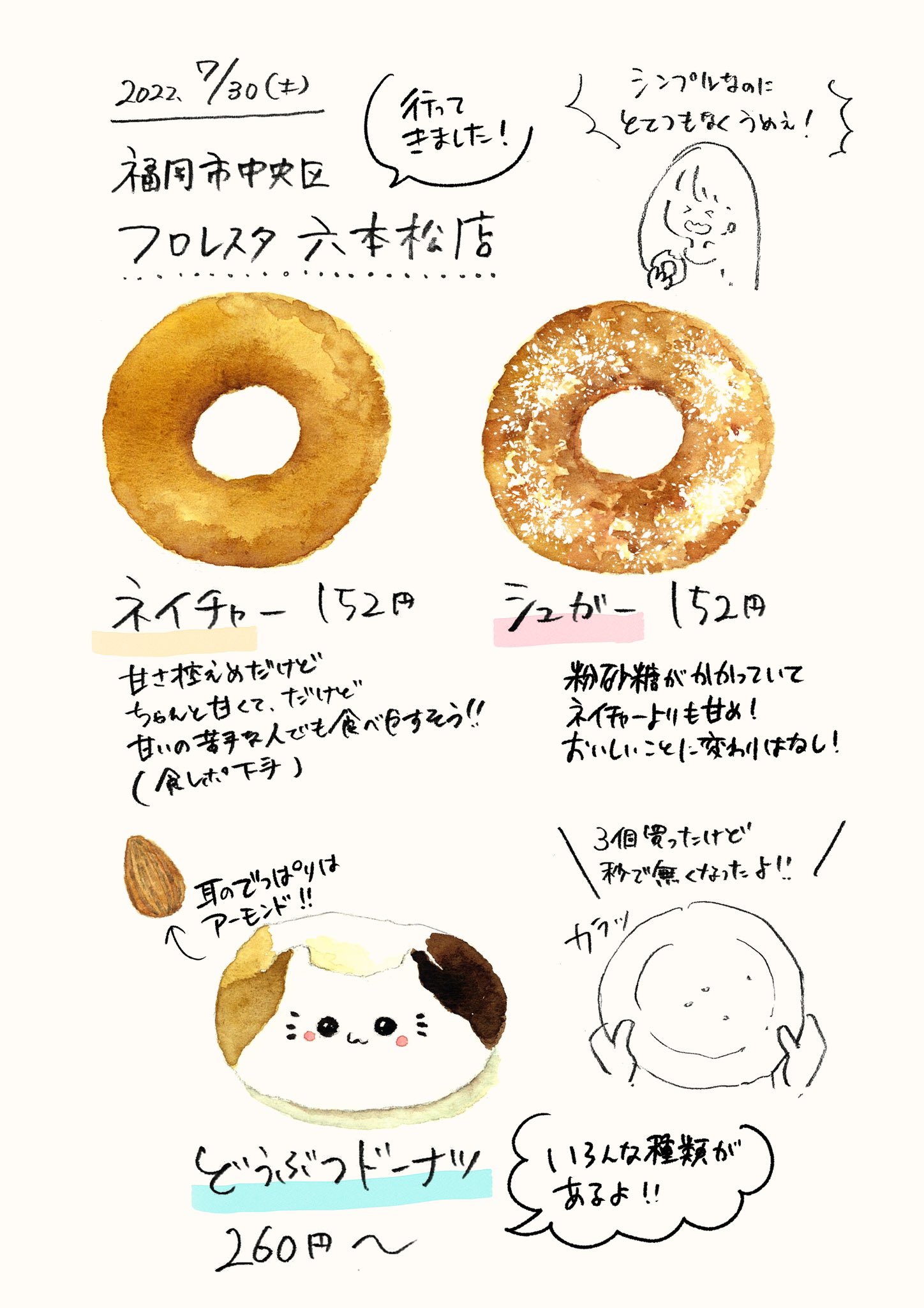 フロレスタ 公式 手作りドーナツのfloresta Floresta Twitter