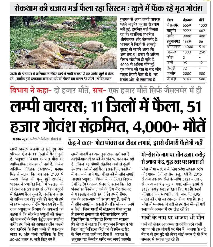कार्यव्यवस्था के नाम पर बेरोजगारों व पशु पालकों के साथ खिलवाड़ करना बंद कीजिये, 900 VO भर्ती जल्द पूरी कीजिये। हर जिले में बाहर से 3-4 डॉक्टर्स को लगाना ऊंट के मुंह में जीरे के समान है।
#पशुचिकित्साअधिकारीभर्ती2019 
<a href="/ashokgehlot51/">Ashok Gehlot</a> <a href="/News18Rajasthan/">News18 Rajasthan</a> <a href="/1stIndiaNews/">First India News</a> <a href="/KatariaLalchand/">Lalchand Kataria</a>