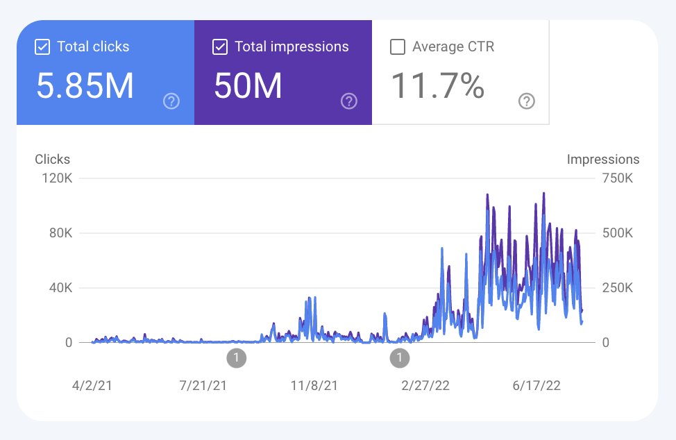 Brodie Clark tweet media