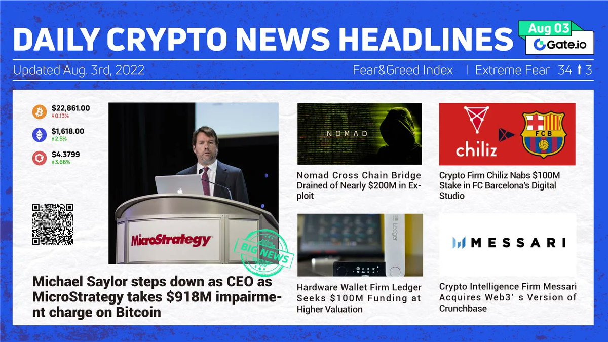 Gate tweet media