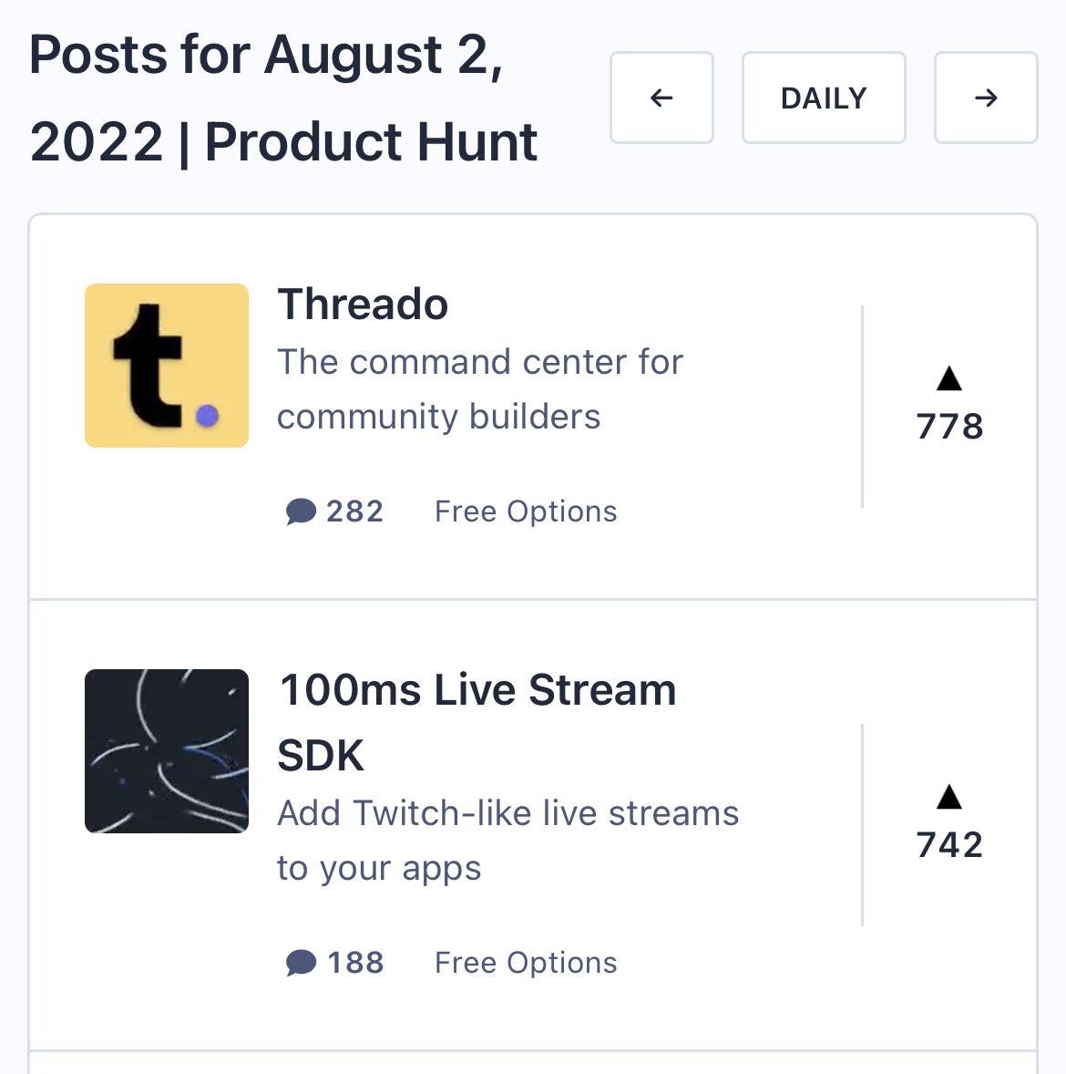 Piyush Kharbanda (@piyushkb) on Twitter photo So cool to see 2 Indian products at the top of product hunt!!! 🚀🚀🚀
@ThreadoHQ <a href="/prao24/">Pramod Rao</a> <a href="/AbhishekNalin/">AbhishekNalin</a> So cool to see 2 Indian products at the top of product hunt!!! 🚀🚀🚀
@ThreadoHQ <a href="/prao24/">Pramod Rao</a> <a href="/AbhishekNalin/">AbhishekNalin</a>