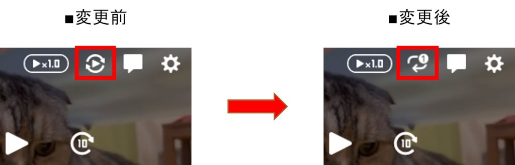 ニコニコ窓口担当 S Tweet 改善 スマホブラウザ版ニコニコ動画 8月3日 水 スマートフォンブラウザ版ニコニコ動画にてリピート再生のアイコンを変更しました 機能は変わらず 引き続きご利用いただけます 詳細は下記ニコニコインフォをご確認ください