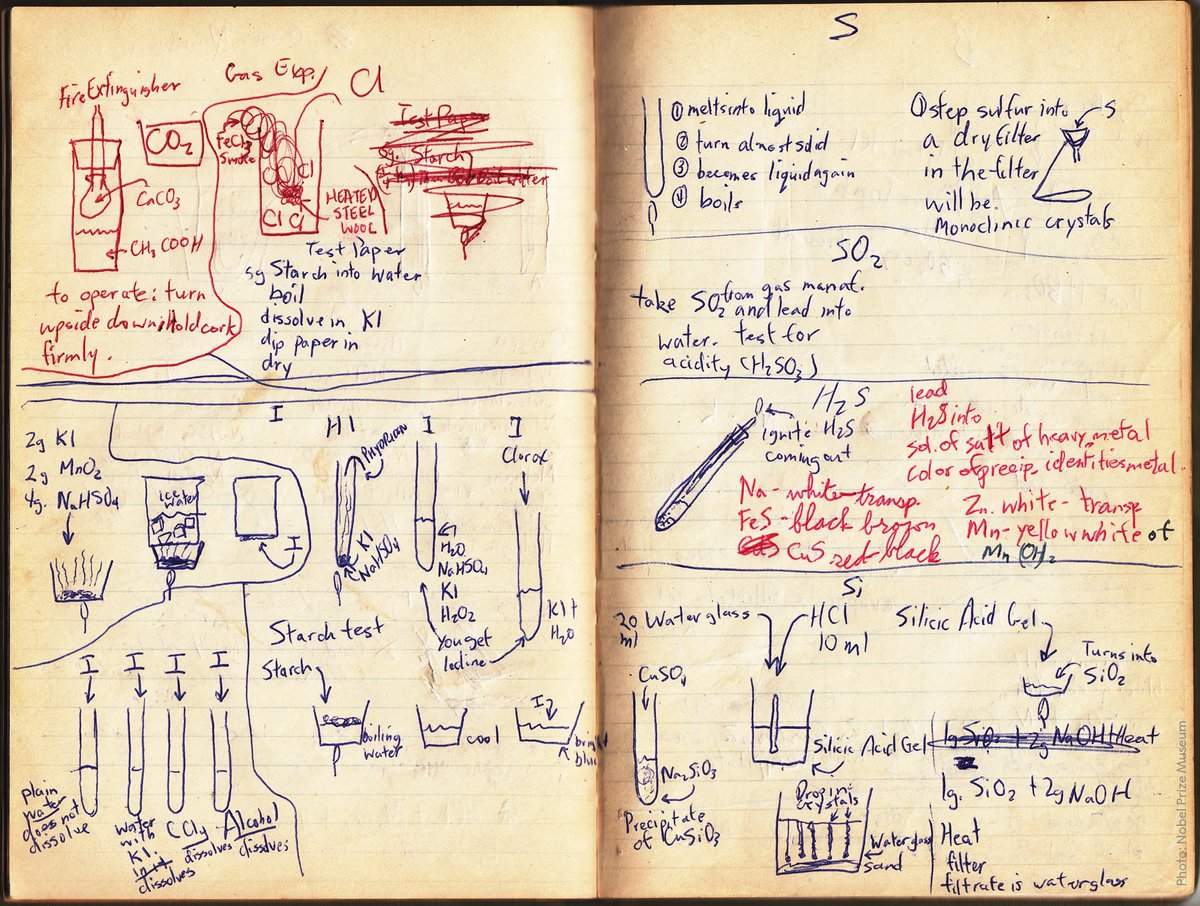Take a look at the notebook that belonged to chemist and #NobelPrize laureate Roger Tsien as a child.

His blossoming interest in chemistry is evident in his lists of basic elements and minerals. He also copied sketches of chemistry experiments from his chemistry book.
