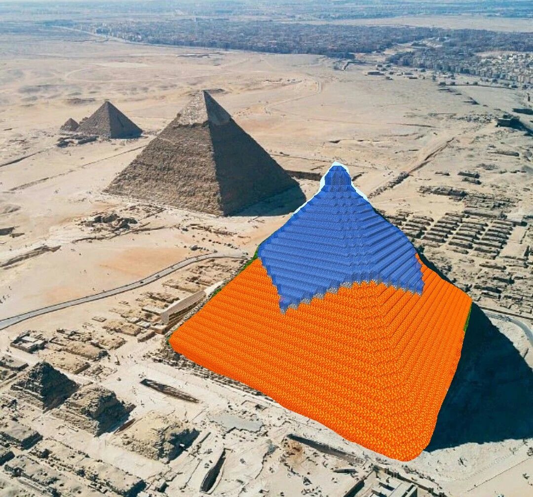 Wusstet ihr schon, dass die Pyramiden die ersten großen Lavacasts waren?

Außerdem wurde mir gesagt, dass ich Hashtags benutzen soll. Hier also ein paar für euch #Minecraft #1MemeADay #MCSEU