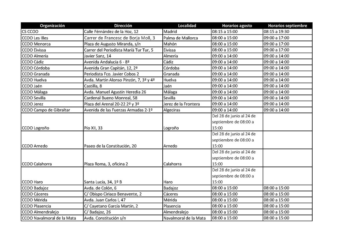 Clonazepam 2 mg x 60 precio