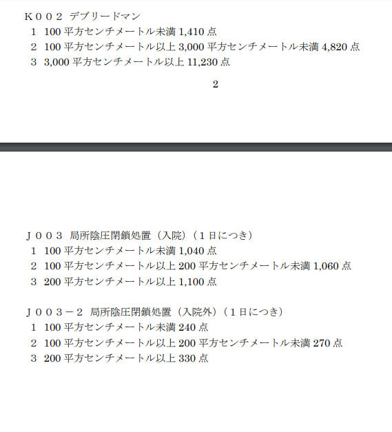 ika_kaishaku's tweet photo. /
📢#医療機器の保険適用(9月収載)#中医協(8/3)
\
🔸#エピフィックス(#EpiFix)(#MiMedx Group,Inc.(#EPJメディカルサービス)35,100円/㎠
✅#難治性潰瘍 に使用し #創傷治癒 を促進
✅#ヒト羊膜使用創傷被覆材 による治療開始から12週まで、一連につき合計224㎠を限度として算定
#特材 https://t.co/UHirvEt5t4