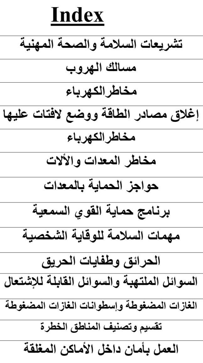 mansourfaiz's tweet photo. #السلامة_المستقبل_الوظيفي للأسف الشديد لا تزال بعض الشركات تشترط شهادة الاوشا والمقصود بها دورة OSHA 30 HRs وهي لا شك دورة جيدة للدخول في مجال السلامة ومعرفة تشريعات السلامة في امريكا ولكنها لا تعتبر دورة تأهيلية وهي غير الزامية في امريكا و ممنوع عقدها خارج امريكا. https://t.co/rbiuIe9vEt