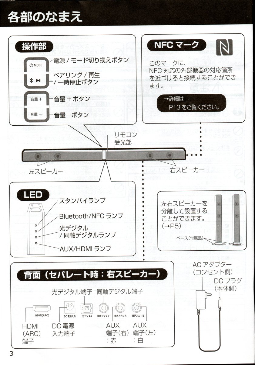 SONY サウンドバー ブラック 取扱説明書付き SONY サウンドバー ブラック 取扱説明書付き SONY サウンドバー