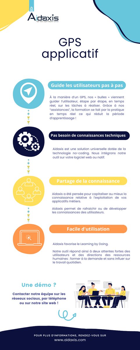 AidaxisFr's tweet image. Qu'est-ce qu'un GPS applicatif ? 🤔 

#gps #apprentissage #formation #onboarding #erpsoftware #sirh #crm #logiciel #technologie #digitalisation #innovation #learning