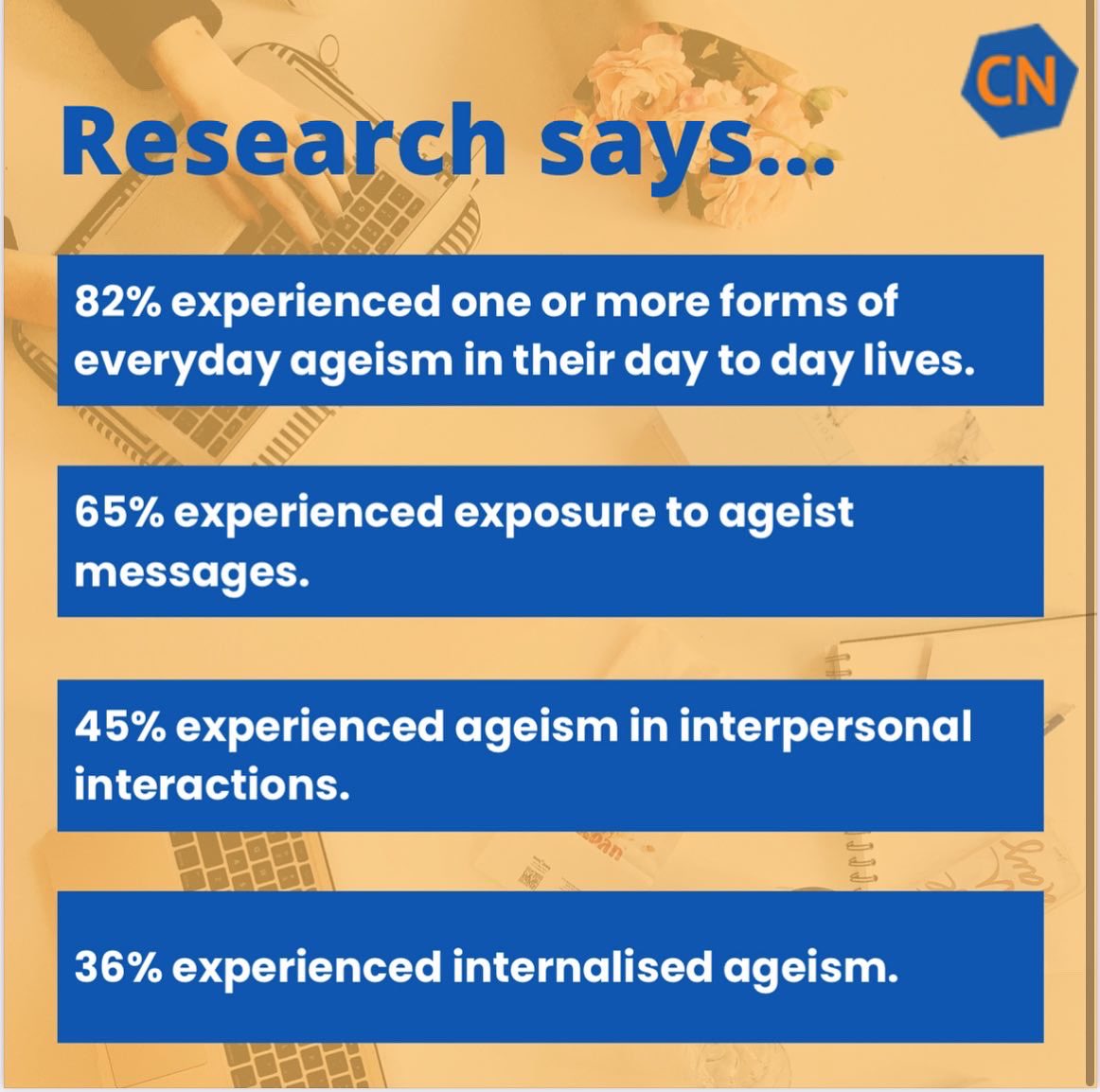 Celebratory Network tweet media