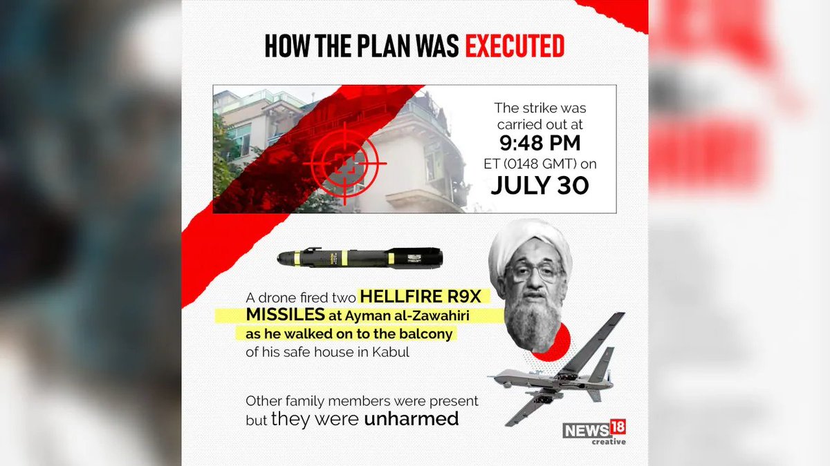 moneycontrolcom's tweet photo. #InPics: Concluding a secret operation planned for months, the US killed #AlQaedaleader #Ayman_alZawahiri in a precision airstrike in Kabul.
A look at how one of the world’s most-wanted terrorist was taken out ⬇️
https://t.co/3njkvS7vjD
#AlQaedaAlZawahiri #USAirStrike https://t.co/vA8rAyxEyH