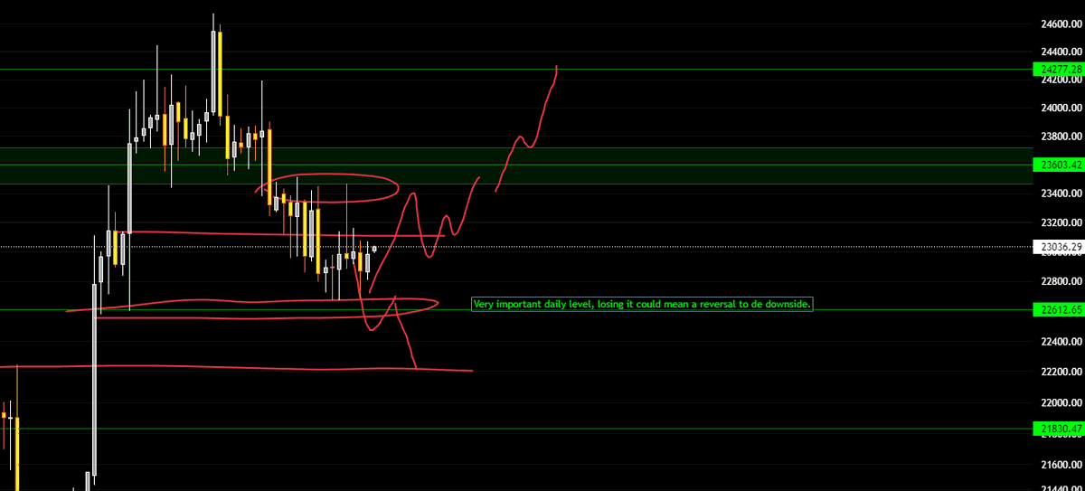 CryptoHunt_555 tweet picture