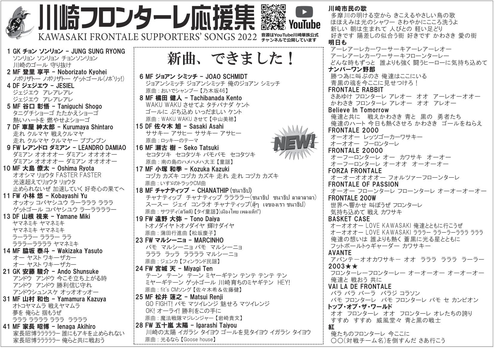 川崎華族公式 応援歌詞カード みんなのチラ裏 T Co Nsiemrh5gh 3日振りの声出し 今まで出せなかった分も想いも 現地に来れない方の分も久しぶりの声に乗せて大声でサポートしていきましょう Frontale T Co Stlmyr2pkp 川崎華族公式 応援歌詞カード みんなのチラ裏 T Co Nsiemrh5gh 3日振りの声出し 今まで出せなかった分も想いも 現地に来れない方の分も久しぶりの声に乗せて大声でサポートしていきましょう Frontale T Co Stlmyr2pkp