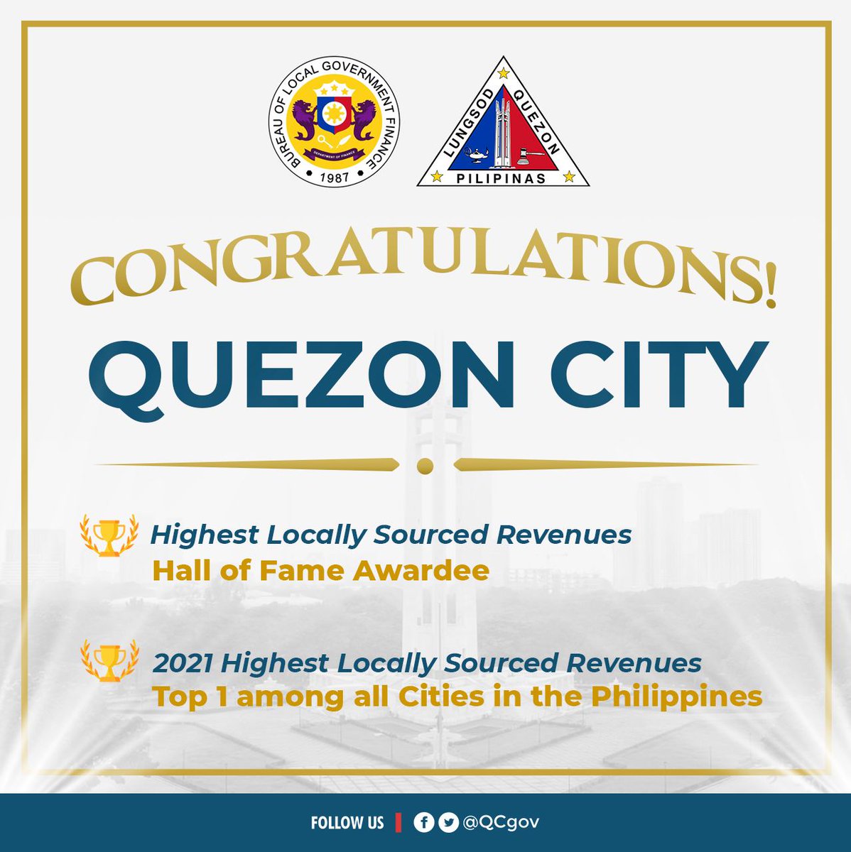 Quezon City Government on Twitter "Muling nasungkit ng Quezon City ang