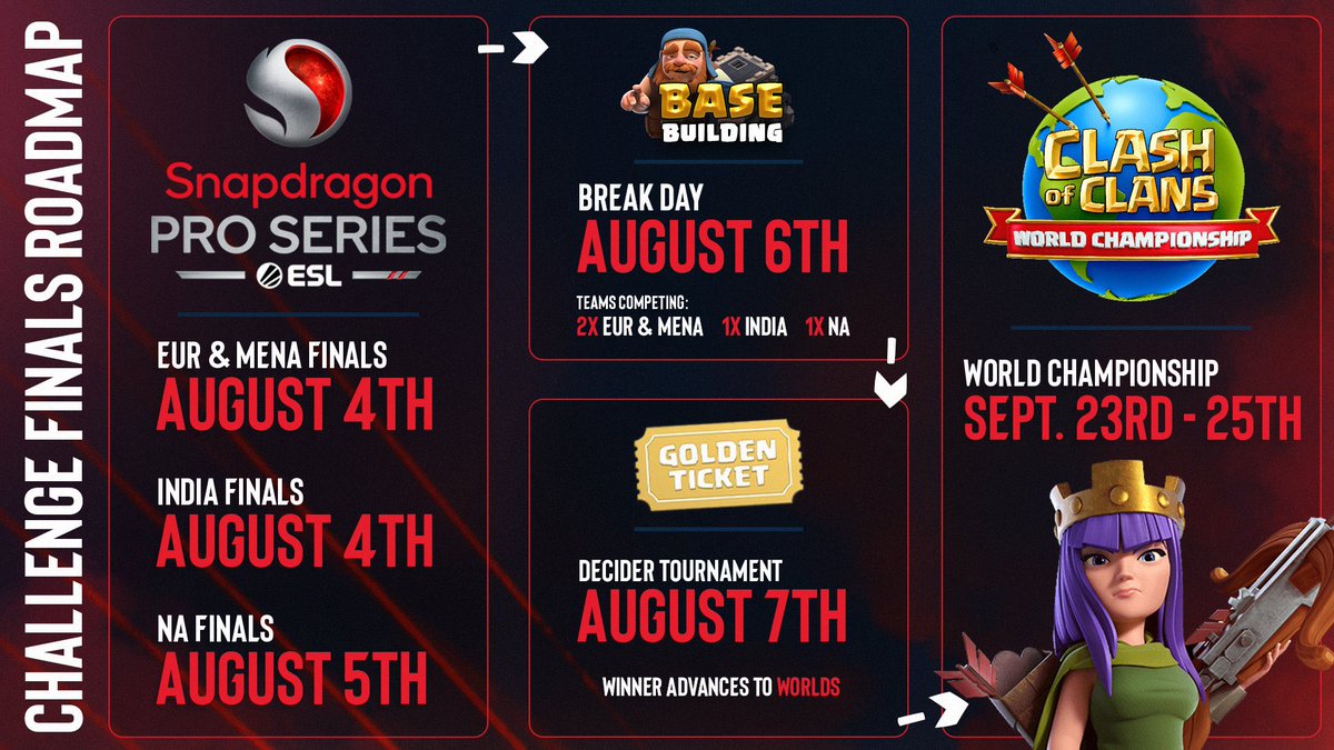 CarbonFin tweet media