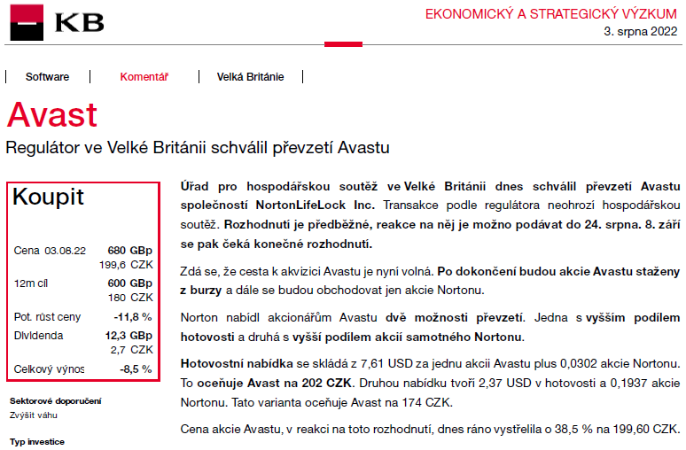 BobTrampota's tweet photo. Dnes ráno UK regulátor předběžně schválil převzetí @Avast konkurentem @NortonLifelock. Transakci nic nebrání, konečné rozhodnutí 8. září. Hotovostní nabídka oceňuje Avast na 202 CZK/akcie. Potenciál se naplnil. #KBreport je k dispozici zde https://t.co/6mTxUGBivB od @komercka. https://t.co/tKWZSHQFJU