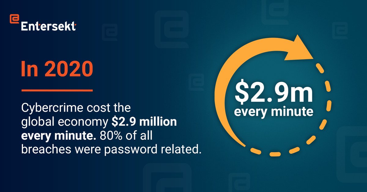 Entersekt's tweet photo. The way we work and live post-pandemic has created new opportunities and new challenges for #digitalsecurity and #customerauthentication.
Explore how FIDO supports a passwordless future in our Ultimate Guide to FIDO 👓👉 https://t.co/HJQZtIWrPf
#FIDO #FIDO2 #passwordless https://t.co/ZrHYtm9I7m