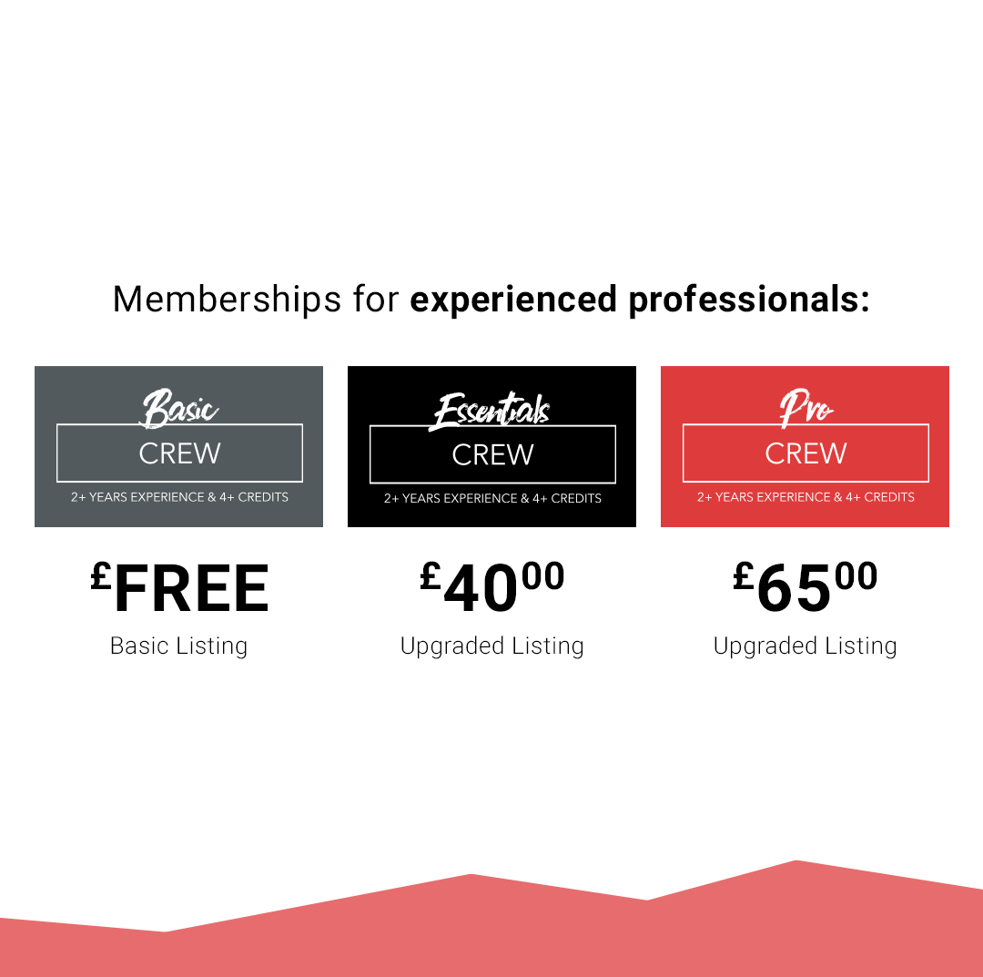 CrewManchester's tweet image. CREW offers memberships for everyone working in film &amp;amp; TV - whether you're a seasoned professional or new to the industry, as well as businesses offering facilities for the film &amp;amp; TV industry. 

Visit crewuk.co.uk to get started!