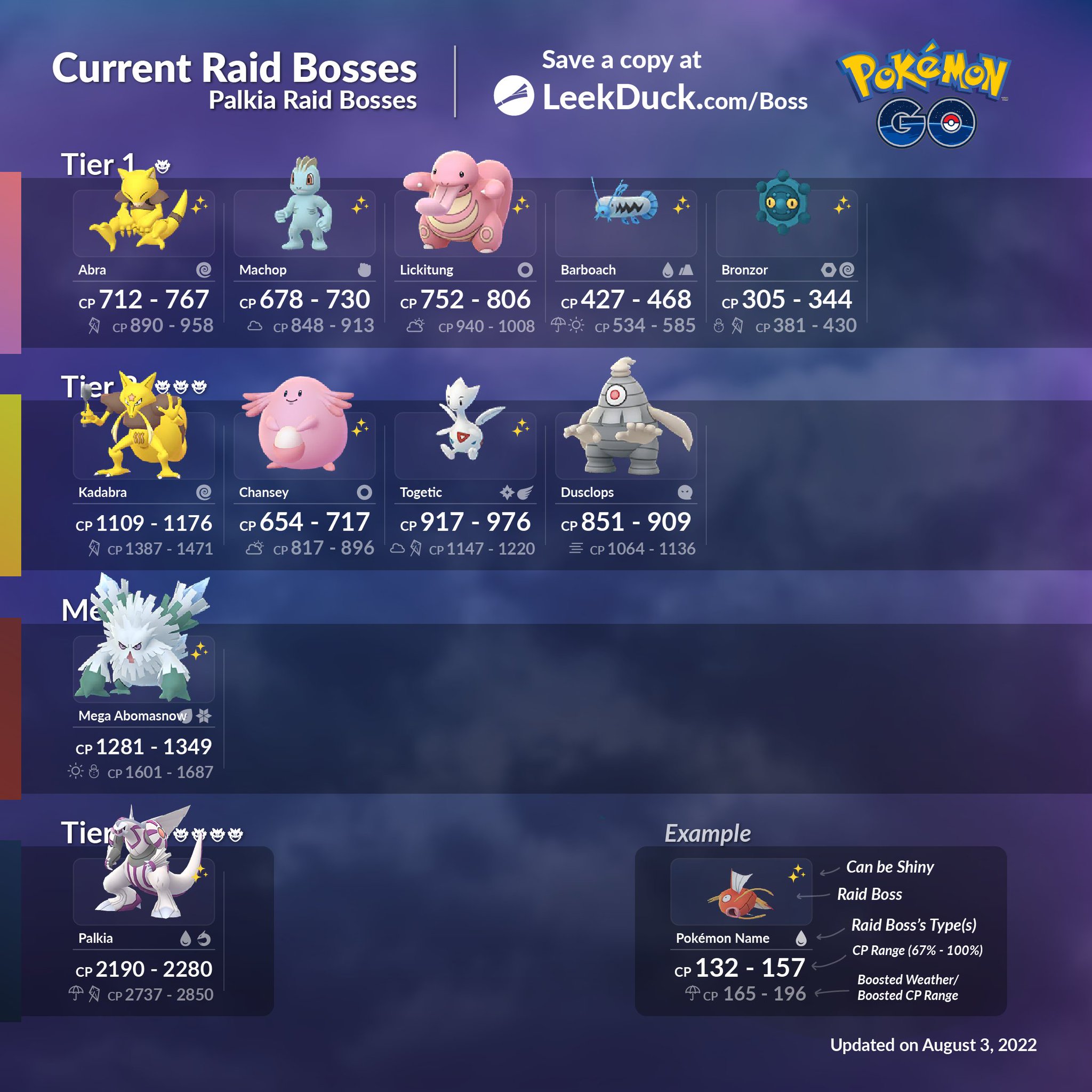 Palkia in 5-star Raid Battles - Leek Duck