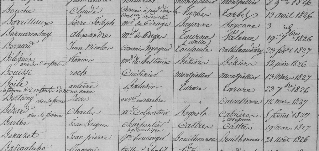 #LeSaviezVous ? Jusqu'aux alentours de 1860, un passeport était obligatoire pour circuler sur le territoire. Complétez votre #généalogie grâce aux #Archives <a href="/montpellier_/">Ville de Montpellier</a> qui mettent en ligne les passeports intérieurs et participez à leur indexation !
bit.ly/3SfLbZs