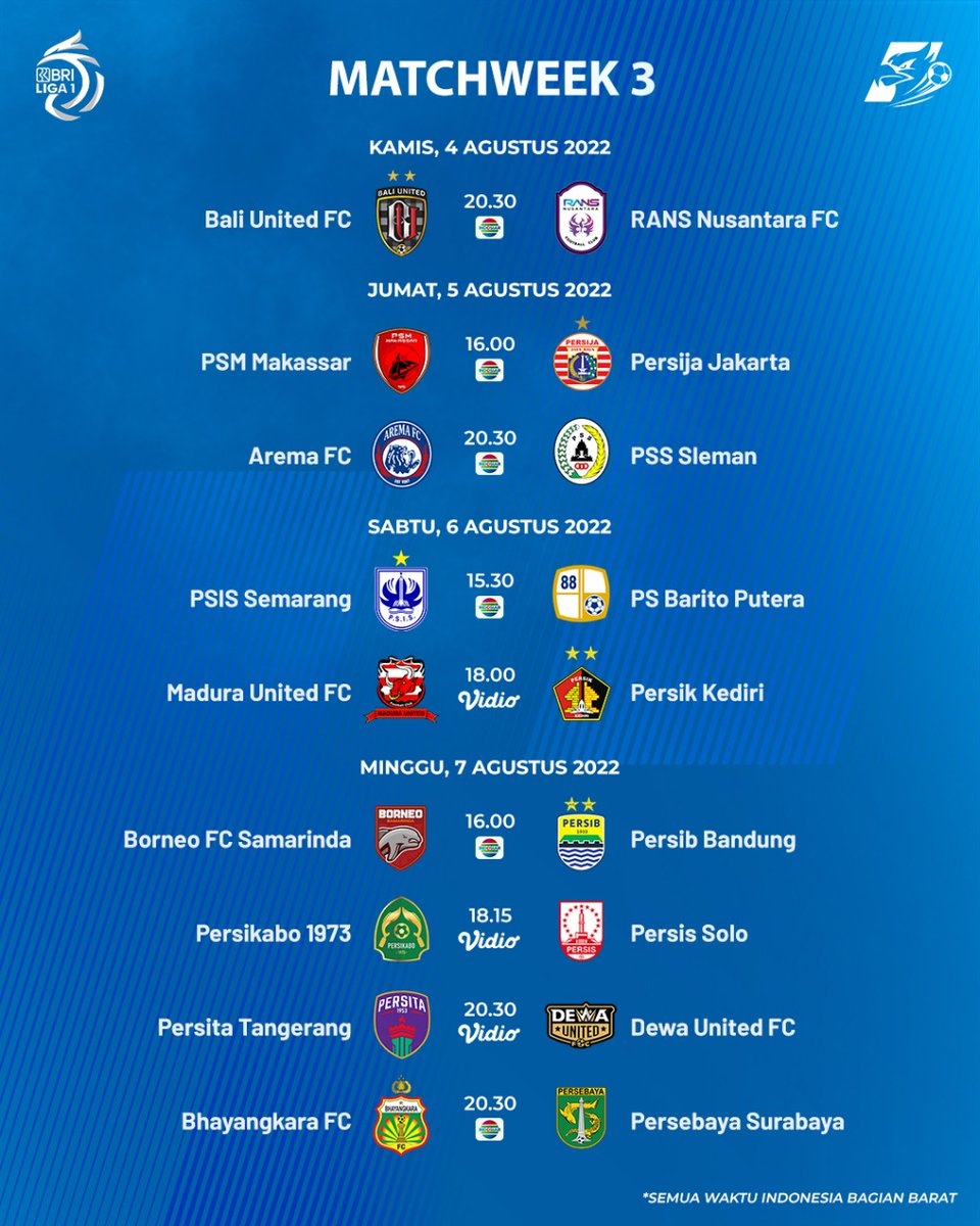BolaNusantaraID's tweet photo. 🔥JADWAL PEKAN 3 BRI Liga 1 2022 🔥

Pekan ketiga BRI Liga 1 2022-2023 akan kembali bergulir pada Kamis hingga Minggu.
Jadi gimana prediksi tim kesayangan kalian?

#BRILiga12022 #Liga1 #jadwal #persija #Persib #AremaFC #persebaya #Bolanusantara #Bolnus https://t.co/V2WjFZNt5d