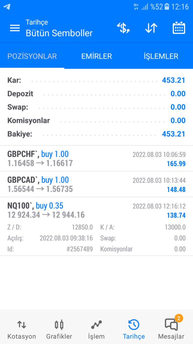 Sabah başladık mavileri toplamaya🧿🧿🧿#NASDAQ #dax #parite #foreks #borsa #forex #ons #XAUUSD #gümüş #XAGUSD #USDT