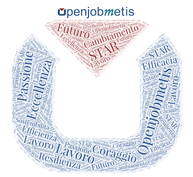 Openjobmetis tweet media