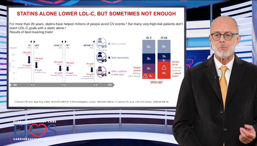 Triglyceride-rich lipoproteins as residual CV risk in patients on statins.
Watch: ipccs.org/2022/05/08/tri…
#CVD #lipids #triglycerides #statines