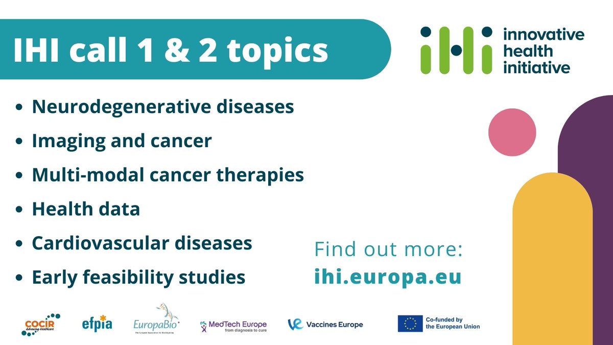 MedTech Europe (@medtecheurope) on Twitter photo Personalised oncology: innovative people centred, multi-modal therapies against cancer is one of the 6 topics in the <a href="/ihieurope/">Innovative Health Initiative</a> calls.
📣Apply now to Call 1, Topic 3.
📅 Deadline: 20/09/22
👉 bit.ly/3zii4NB
#EUHealthResearch Personalised oncology: innovative people centred, multi-modal therapies against cancer is one of the 6 topics in the <a href="/ihieurope/">Innovative Health Initiative</a> calls.
📣Apply now to Call 1, Topic 3.
📅 Deadline: 20/09/22
👉 bit.ly/3zii4NB
#EUHealthResearch