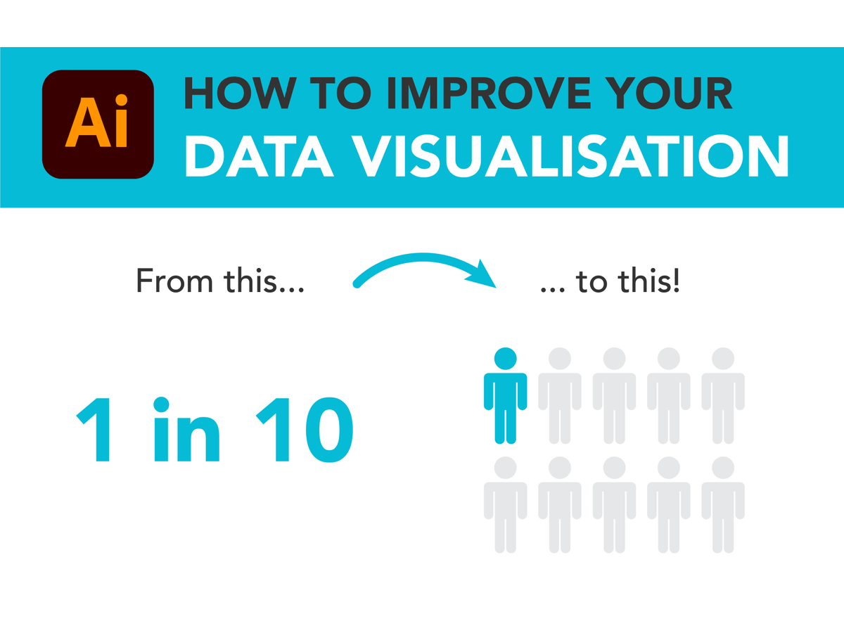 Animate_Science's tweet photo. Let's level up your #science game π
Take boring #statistics to the next level and learn new ways to present and compare your #data.
Jump in and improve your data visualisation today β‘οΈ https://t.co/FnmZArnHvO
#datavis #scicomm #radargraph #timeline #proportioncharts #adobe https://t.co/1pSCcL5Jvc