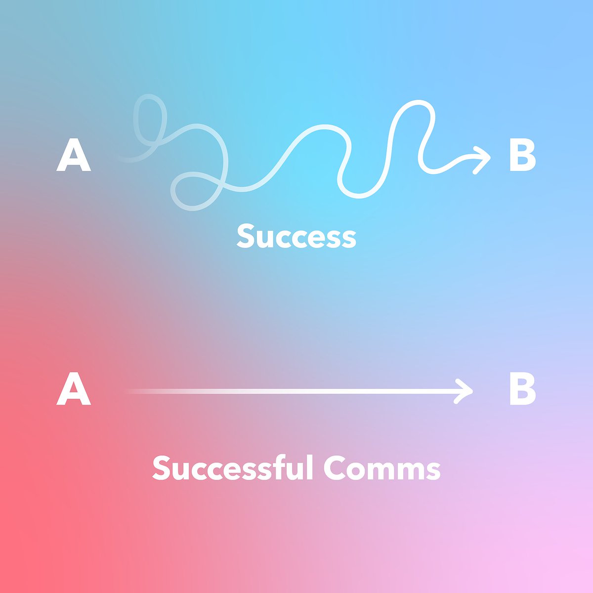 If you take too long to get to the point, you will never make it.

Wasted words waste people’s time. 

Access your free Step up to the Future guide for some quick tips on how you can deliver your messages with brevity.

stepuptothefuture.com