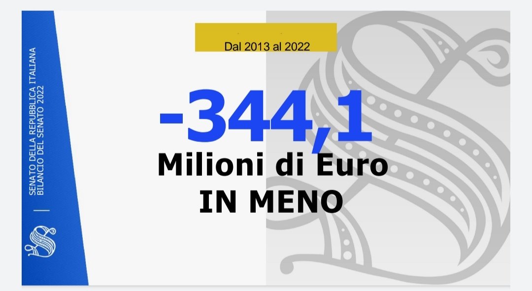 In questi 10 anni in #Senato sono stati realizzati risparmi notevoli attraverso una riduzione dei costi, la razionalizzazione della spesa, maggiore trasparenza in materia di appalti, ottenendo così l'obiettivo di pesare di meno sulle finanze dello Stato 👉
urly.it/3pnwk