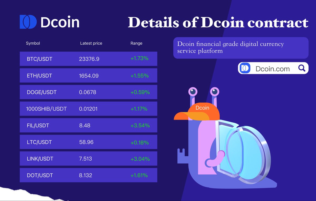 dcoinexchange's tweet photo. #Dcoin current market

⏰Time：18：05 08/03（UTC+8）

🧐Can you grasp the direction of the market?

👇Trade it now?

🔸 https://t.co/zzgb6Q8ftj https://t.co/gMAazWh1RK