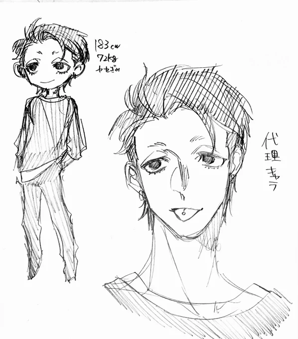 お料理大好き見た目ちょっと怖いけど包容力高めお兄さん(栄養士の資格持ち)
 # フォロワーさんからイメージもらって自分の代理キャラつくる 