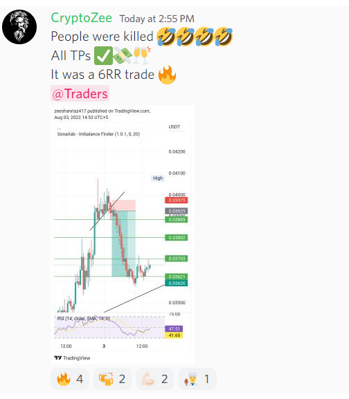 CryptoZee_CZ's tweet photo. We are killing everything in @lupobianco38 DonGang!
Come and see for yourself!

#BTC #Bitcoin #ETH #cryptocurrencies https://t.co/epxlU9a4zf