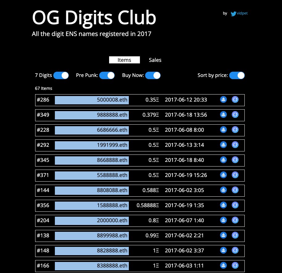 guacamot0's tweet photo. #ogdigits #ens #ensdomains #prepunk #prepunkclub
I WILL JUST LEAVE THIS HERE ....... https://t.co/BztSomc47d