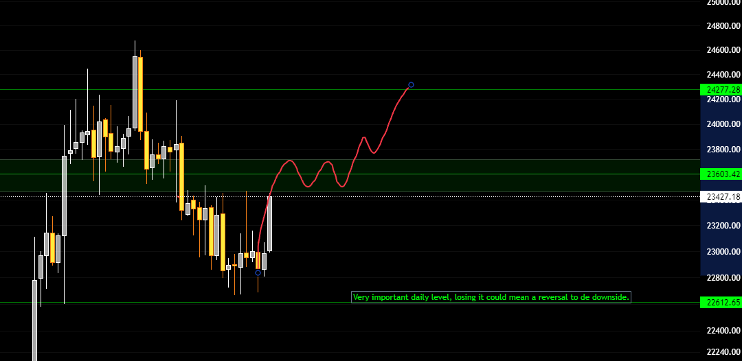 CryptoHunt_555 tweet picture